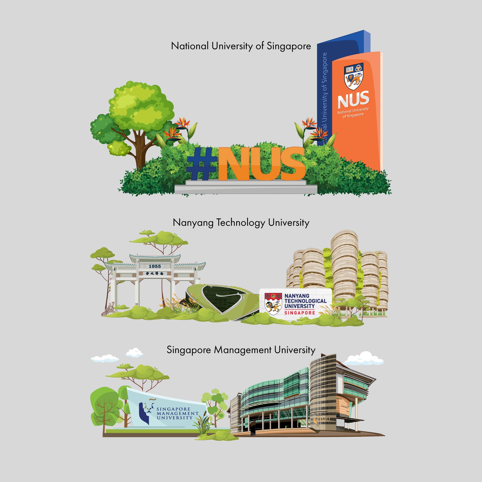 Logos of National University of Singapore and Singapore Management University.